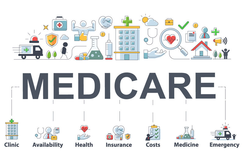 Infographic explaining Medicare Parts A, B, C, and D for new enrollees